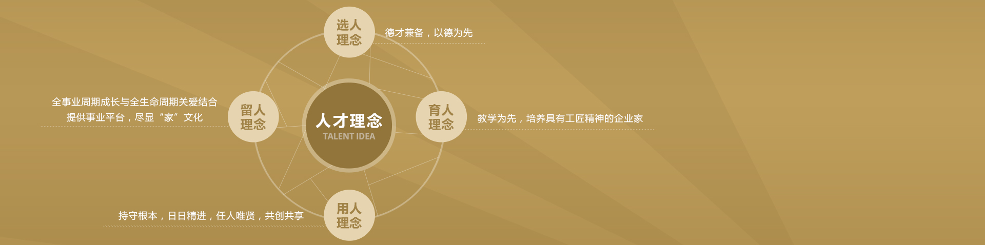 云顶集团3118(中国)官方网站