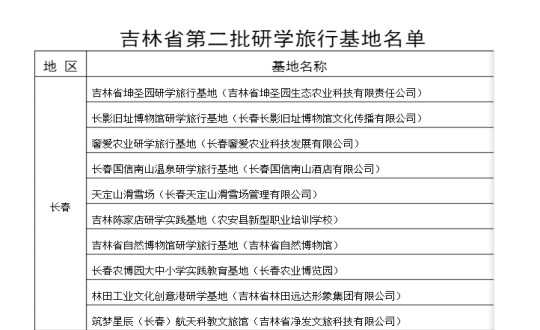 2024年11月11日，酒店公司入选为吉林省第二批研学观光基地_副本.jpg